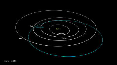 asteroid-2013