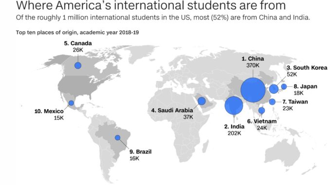 CNN: There Are More Than 1 Million International Students In The US ...